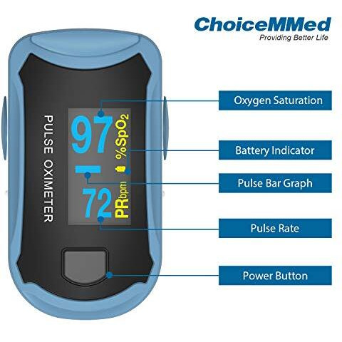 Choicemmed Md300C29 Finger Pulse Oximeter With Color Oled Screen Display & Batteries - Grey, Black