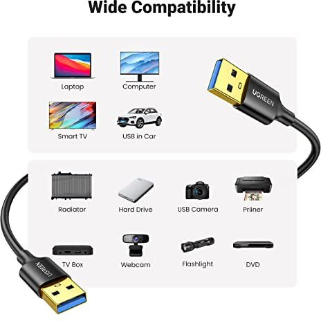 Ugreen Usb To Usb Cable, Type A Male To Male Cord For Data Transfer Compatible With Hard Drive, Laptop, Dvd Player, Tv, Hub, Monitor, Camera, Set Top Box And More 0.5M