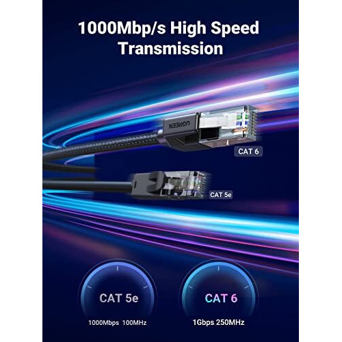 Ugreen Cat 6 Ethernet Cable, 1000Mbps Gigabi High Speed Braided Shielded Network Cord For Ps5 Ps4 Xbox One Wifi Extender Tv Box Switch Router 1M