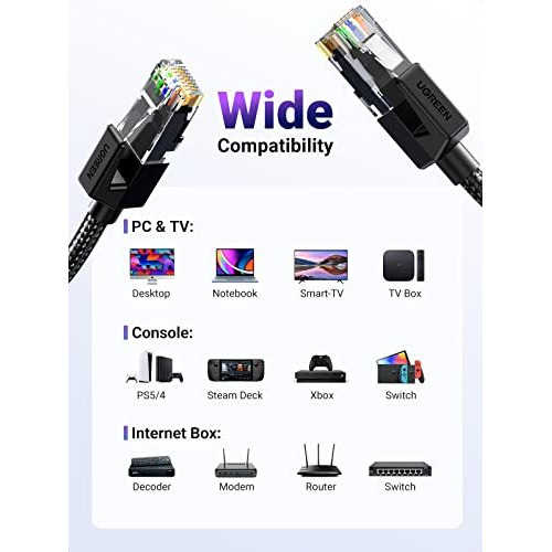 Ugreen Cat 6 Ethernet Cable, 1000Mbps Gigabi High Speed Braided Shielded Network Cord For Ps5 Ps4 Xbox One Wifi Extender Tv Box Switch Router 1M