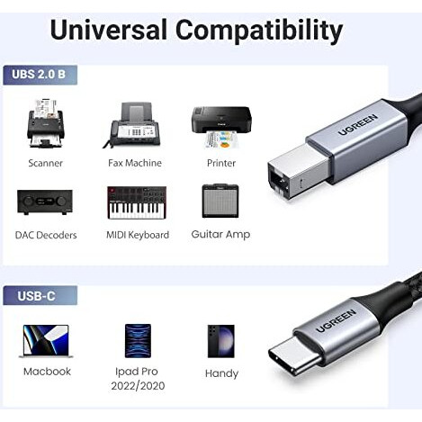 Ugreen Printer Cable Usb C To B 2.0 Scanner Cord Nylon Braided Wire Compatible With Epson Hp Brother Lexmark Printers Yamaha Digital Piano Midi Keyboard Dac 1M (Grey)
