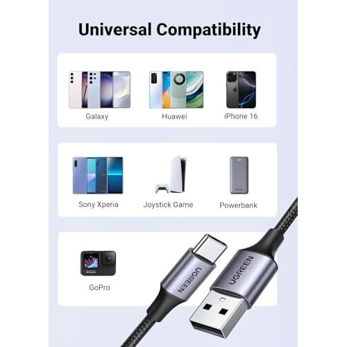 Ugreen Usb A To Usb C Cable [0.5M, 2-Pack], Nylon Braided Type C Cord Fast Charging Compatible With Iphone 16 Pro/15, Galaxy S24 S23, Pixel, Nokia, Moto, Lg, Switch, Android Auto
