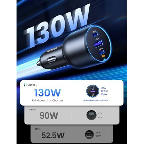 Ugreen 130W Laptop Usb C Car Charger Fast Charging, 3 Ports Cigarette Lighter Adapter, Pd3.0/Qc4.0/Pps 45W, Led Light, Compatible With Macbook, Ipad, Iphone 16 Pro Max, Galaxy S24 Ultra, Black