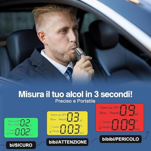 Your E Store Analyzer - Professional High Accurate Measurement Breathalyzer | Portable Alcohol Tester