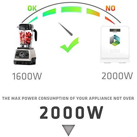 Umi 220V To 110V Step Down Voltage Converter,2000W Stepdown Transformer For Us Appliances (White)