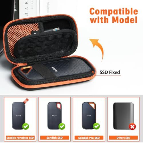 Homtek Ssd Case Cover Compatible For Sandisk Extreme Pro/Sandisk Extreme Portable External Ssd 500Gb-2Tb, Travel Case Protective Cover Storage Bag(Not Included Ssd)