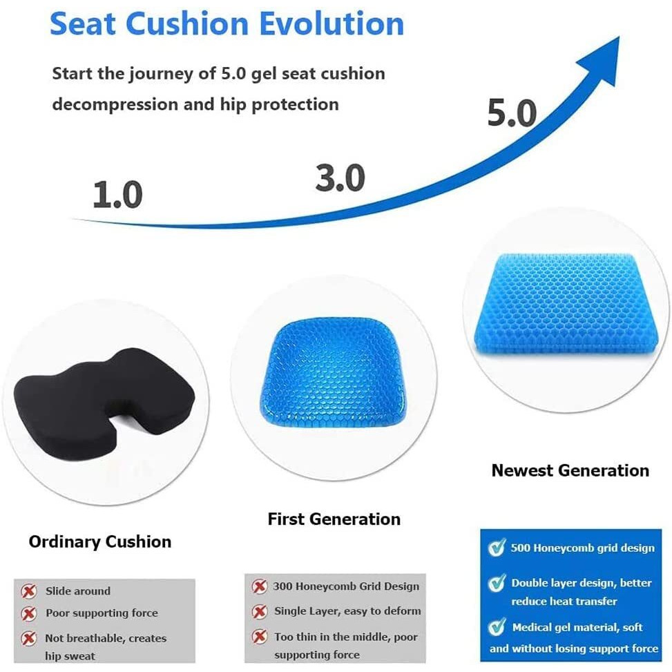 Gel Seat Cushion, Double Thick Egg Gel Seat Cushion With Non-Slip Cover, Breathable Honeycomb Gel Cushion For Pressure Relief Back Pain, For Home Office Chair Cars Wheelchair (16X14X1.6Inch)