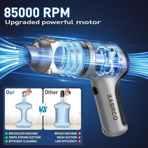 Xabrco Car Vacuum Cleaner 3 In 1 Portable Handheld Air Blower For Cleaning Dust 120W High-Power Vacuum Cleaner Home (Gray)