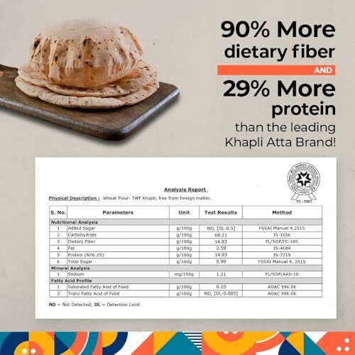 Twf Stoneground Khapli Wheat Flour | 2Kg | Always Freshly Milled After Order | Clinically Certified Low Gi Of 39 | Diabetic-Friendly | High Fiber & Protein | Emmer Atta | No Blending - 100% Khapli Atta