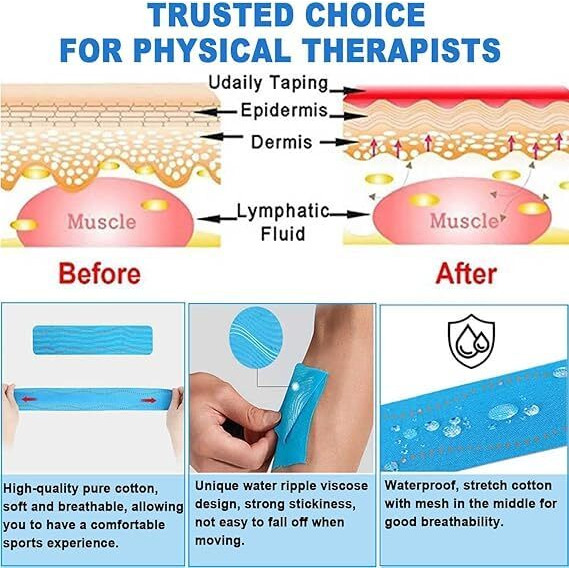 Cetaplast Kinesiology Tape For Physiotherapy, Sports Injury, Pain Relief Muscle Tape, For Shoulder, Wings, Arms, Ankle Taping, Best Waterproof Athletic Tape For Pain Relief (Orange)