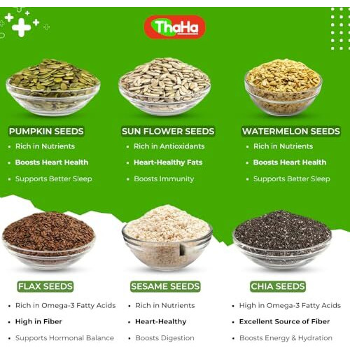 Thaha Super Seeds Combo Pack Of Pumpkin, Sun Flower, Watermelon, Sesame, Chia, Flax | 900 Grams (150 Grams X 6) | Mix Seeds For Eating