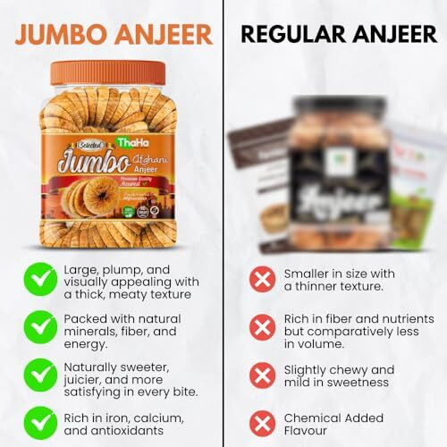 Thaha Pure Jumbo Afghani Anjeer 200 Gram | Selected Jumbo Figs | Figs Dry Fruits | Rich In Calcium & Fibre, Source Of Iron, Naturally Low-Fat Food | 200 Grams