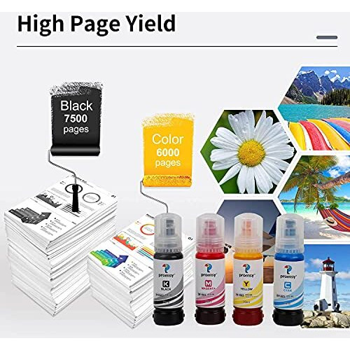 Proffisy 001 003 Ink Refill Dye Ink Bottle Compatible With Epson L3110, L3150, L4260, L4160, L3152, L3115, L3100, L3101, L3116, L3151, L3156, L1110, L5190, L4150, L14150, L6170, L6160 (4 Colors)