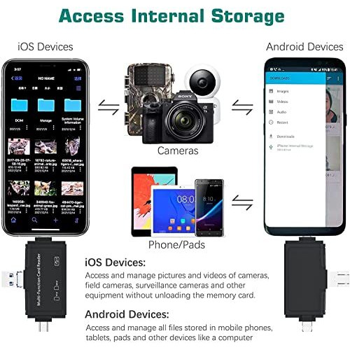 Brand Conquer Micro Sd Card Reader For Android Type C Lightning Usb, Micro Sd Card To Usb Adapter, Usb C Sd Card Reader For Camera Memory Card Reader, 7 In 1 Sd Card Reader For Pc Phone Pads