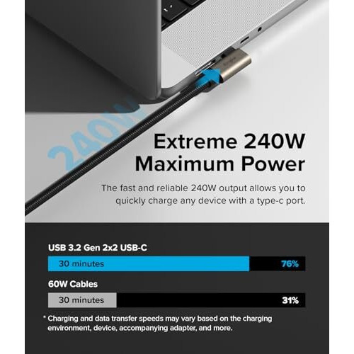 Ringke 90 Degree Usb 3.2 Gen 2X2 Usb-C Cable [2M / 240W] Right Angle Type C To C Fast Charging Nylon Braided Charger Cord Designed For Iphone 16 15 Series, Samsung Galaxy Series Etc. - Black