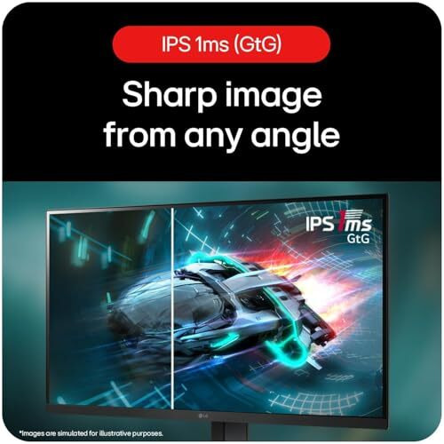 Lg 27Gs65F 27 Inch Ultragear Ips Full Hd Gaming Monitor (1920 X 1080), 1Ms, 180Hz, Hdr 10, Nvidia G-Sync, Amd Freesync Compatible, Displayport, Hdmi, Hp Out, Tilt/Height/Pivot Adjustments, Black
