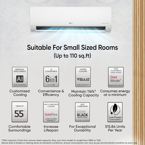 Lg 1 Ton 5 Star Dual Inverter Split Ac (Copper, Ai Convertible 6-In-1 With Viraat Mode, Faster Cooling & Energy Saving, 4 Way Swing, Hd Filter With Antivirus Protection, Us-Q14Ynze, White)