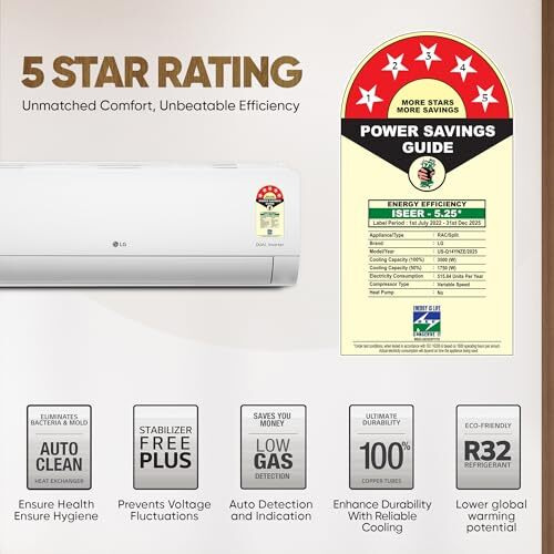 Lg 1 Ton 5 Star Dual Inverter Split Ac (Copper, Ai Convertible 6-In-1 With Viraat Mode, Faster Cooling & Energy Saving, 4 Way Swing, Hd Filter With Antivirus Protection, Us-Q14Ynze, White)