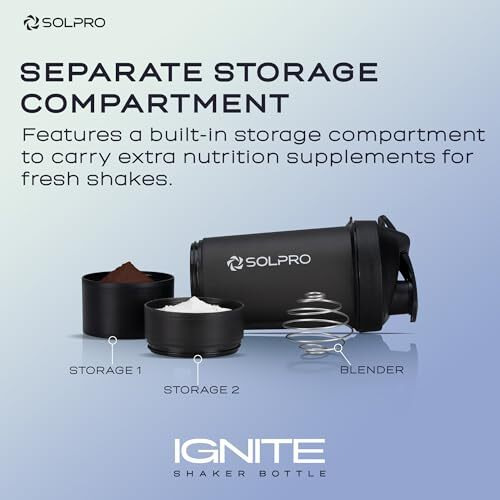 Solpro Ignite Shaker Bottle | 750Ml | Built In Storage Compartment | Leak-Proof And Portable | Non-Slip Grip | Ideal For Protein Shakes, Smoothies, Pre Workout And More | Bpa Free