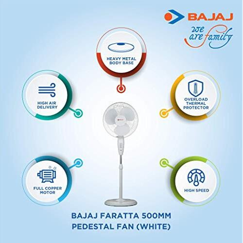 Bajaj Farrata Neo 500 Mm Pedestal Fan For Home | High Air Delivery | High Speed | Overload Thermal Protector | 2 Yrs Warranty Grey