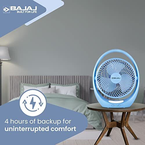 Bajaj Pygmy Go 178Mm Mini Fan With Led Lighting | Rechargeable | Usb Charging | 4-Hours Battery Backup | 3 Speed | 2-Light Brightness Setting | High Speed | Portableblue