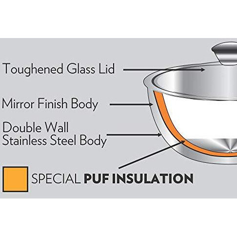Borosil Stainless Steel Curry Server (Silver, 500Ml, 900Ml, 1.5L) - 3 Pc Set