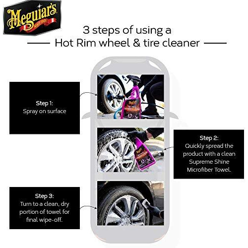 Meguiar's Hot Rims All Wheel & Tire Cleaner