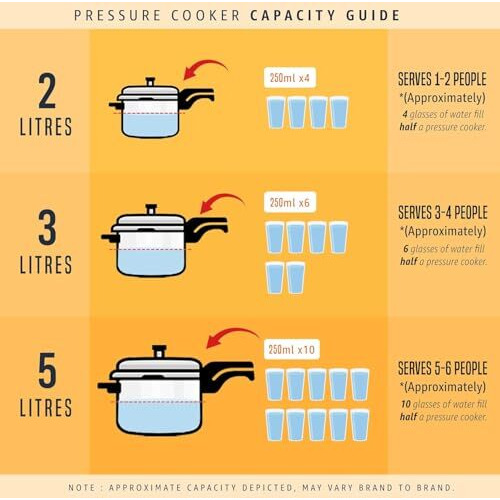 Prestige Popular Svachh Hard Anodised Outer Lid Pressure Cooker (5.0 L, Black, Deep Lid-Controls Spillage), 5 Liter