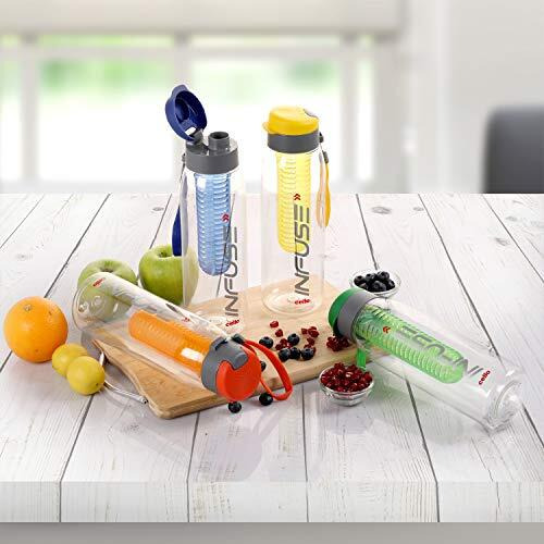 Cello Infuse Plastic Water Bottle, 800 Ml, Blue/Green, Set Of 2 | Detox Bottle With Infuser Chamber | Leakproof Plastic Bottle With Wide Mouth Opening | Ideal For Gym, Office, Travel