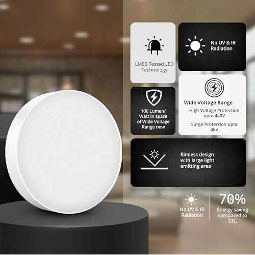 Wipro Polycarbonate Garnet 12W Rimless Round Led Surface Panel|Cool White Light (6500K)|Elegant Rimless Design For Wider Spread Of Light|Surface Mounted Led Down Light For Ceiling|Pack Of 1