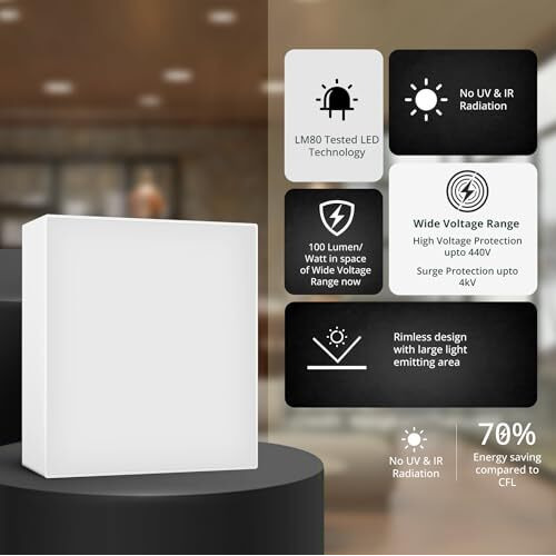 Wipro Polycarbonate Garnet 24W Rimless Square Led Surface Panel Cool White Light (6500K) Elegant Rimless Design For Wider Spread Of Light Surface Mounted Led Down Light For Ceiling Pack Of 1