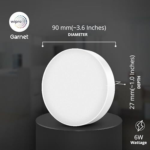Wipro Garnet 6W Rimless Round Led Surface Panel | Cool White Light (6500K) | Elegant Rimless Design For Wider Spread Of Light | Surface Mounted Led Down Light For Ceiling | Pack Of 6