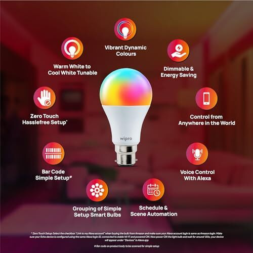 Wipro Alexa 9W Smart Bulb | Works With Alexa Only | Simple Set Up With Alexa App | Color Changing | Dimmable | 2.4 Ghz Wi-Fi, Pack Of 1| B22D| Led