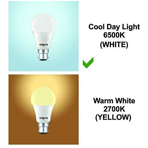 Wipro Garnet 9W Led Bulb For Home & Office |Cool Day White (6500K) | E27 Base|220 Degree Light Coverage |4Kv Surge Protection |400V High Voltage Protection |Energy Efficient | Pack Of 15
