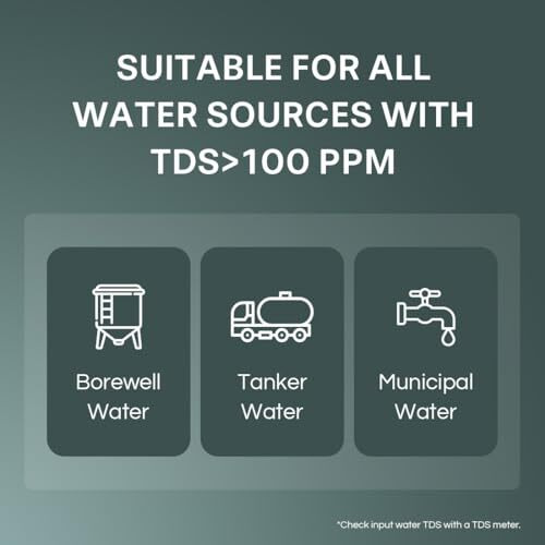 Aquaguard Delight Nxt Lite Ro+Mc Water Purifier | Free Service Plan Worth 2000 | IndiaS 1 Water Purifier | Suitable For Borewell, Tanker & Municipal Water | 30X Impurity Removal Vs Local Purifiers
