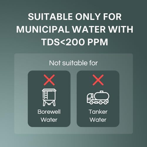 Aquaguard Sure Delight Nxt Uv+Uf Water Purifier | Suitable For Municipal Water Only (Tds &lt200 Ppm) | Not Suitable For Borewell/Tanker Water (Tds &gt200 Ppm) | Free Service Plan Worth 2000