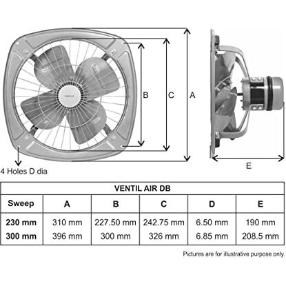Havells Ventil Air Db 230Mm Exhaust Fan (Pista Green)