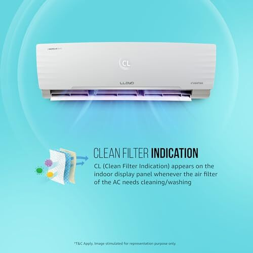 Lloyd 1.5 Ton 5 Star Inverter Split Ac (5 In 1 Convertible, Anti Corrosion Coating, Copper, Pm 2.5 Filter, 2024 Model, White With Chrome Deco Strip, Gls18I5Fwbew)
