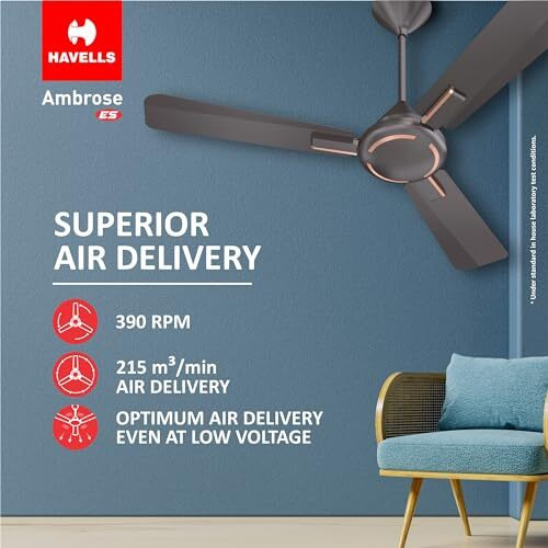 Havells 1200Mm Ambrose Es Ceiling Fan|Premium Matt Finish,Decorative Fan,Elegant Looks,High Air Delivery,Energy Saving,100% Pure Copper Motor|2 Year Warranty By Brand|3.8 Stars,(Pack Of 1,Copper)