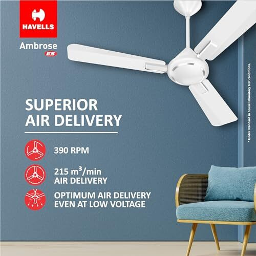 Havells 1200Mm Ambrose Es Ceiling Fan|Premium Matt Finish, Decorative Fan, Elegant Looks, High Air Delivery, Energy Saving, 100% Pure Copper Motor|2 Year Warranty|(Pack Of 1, Chrome) 1 Star