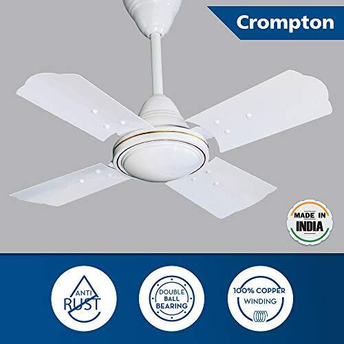 Crompton Aluminium Cool Breeze 600 Mm (24 Inch) Anti Rust Small Ceiling Fan (Opal White), 4 Stars