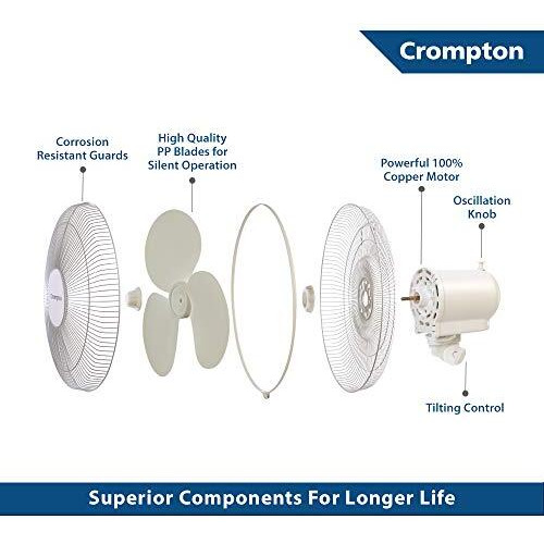 Crompton Hiflo Neo 16-Inch Table Fan 400Mm (Kd White)