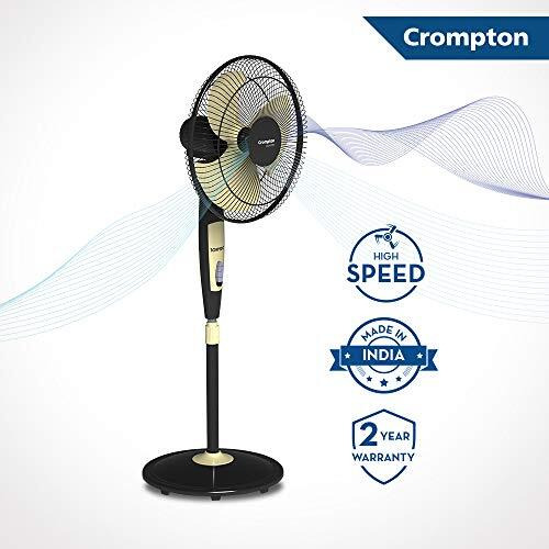Crompton Highspeed Torpedo 400 Mm Pedestal Fan (Black Yellow)