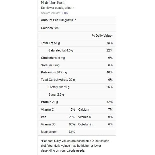 Miltop Raw Sunflower Seeds For Eating, 250G