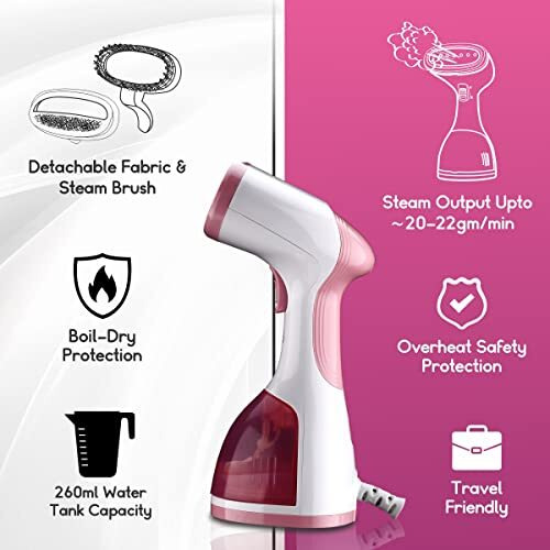 Inalsa Garment Steamer For Clothes/Fabric, Steam Iron -Vertical & Horizontal Steaming Up To 20G/Min, Travel Iron, 1200 Watt, 260 Ml Water Tank & 20 Sec Fast Heating,1 Yr Warranty,White/Pink (Steamax)