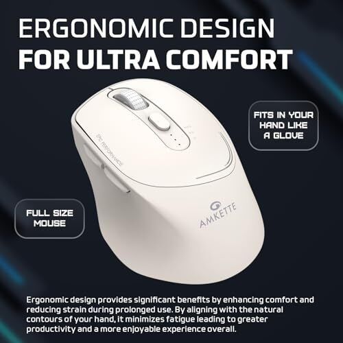 Amkette Hush Pro Epic Rechargeable Wireless Mouse/Bluetooth Mouse | 3 Device Connectivity With Bluetooth And Usb 2.4 Ghz | 2400 Dpi | Silent Switches | Ergonomic Design | Type C Charging | White