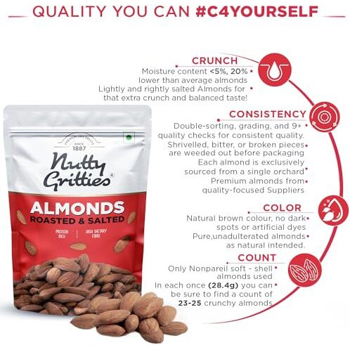 Nutty Gritties Premium California Roasted And Lightly Salted Almonds 200G, Lightly Salted, Dry Roasted, Non Fried, Zero Oil, Crunchy Healthy Snack