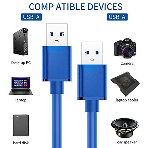 Storite 2 Pack 60Cm Super Speed Usb 3.0 Type A Cable - Male To Male Usb Cord Short Cable For Hard Drive Enclosures, Laptop Cooling Pad, Dvd Players - Blue