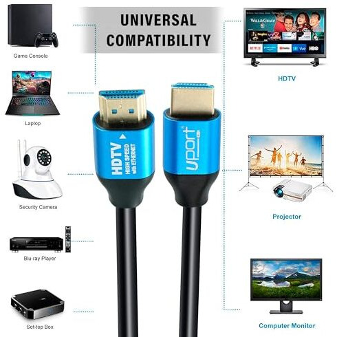 Uport 10 Meter Hdmi 1.4 Cable With Ethernet, 4K/2K Ultra Hd 1080P Resolution, 10.2 Gbps High Speed Transmission, Compatible With Tv, Laptop, Monitor, Projector, Gaming Console, Blu-Ray Player & More