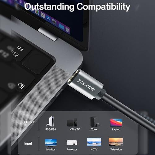 Storite 15 Meter 4K Hdmi 2.0V Cable With Ethernet, 4K@60Hz Ultra Hd Resolution, 3D Supported, 18Gbps High Speed Transmission, Compatible With Laptop, Desktop, Tv, Gaming Console, Projector
